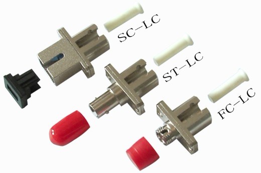 LC-SC、FC、ST光纤适配器（法兰）