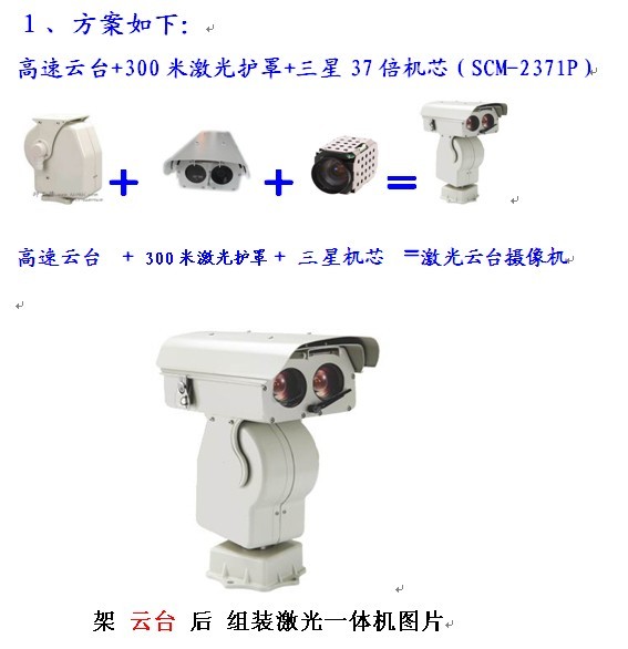 500米 变焦激光护罩