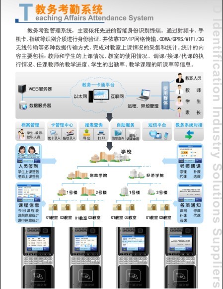 漓之龙教务考勤管理系统