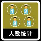 智能视频分析设备（商业人数统计）