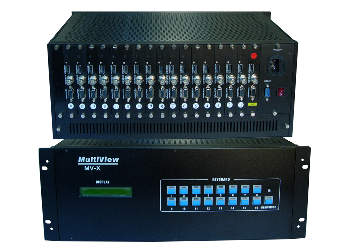 高清十六画面分割器