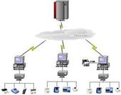 最稳定成熟的验厂考勤软件系统