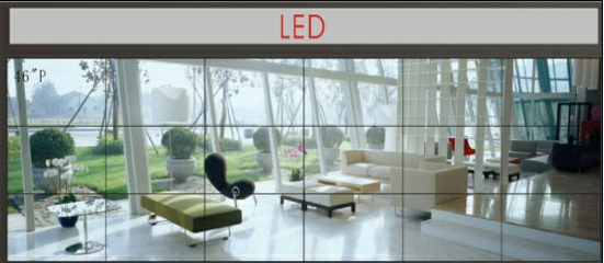 液晶拼接幕墙做为监控中心的后端显示