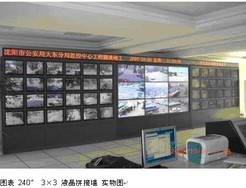 青海液晶拼接