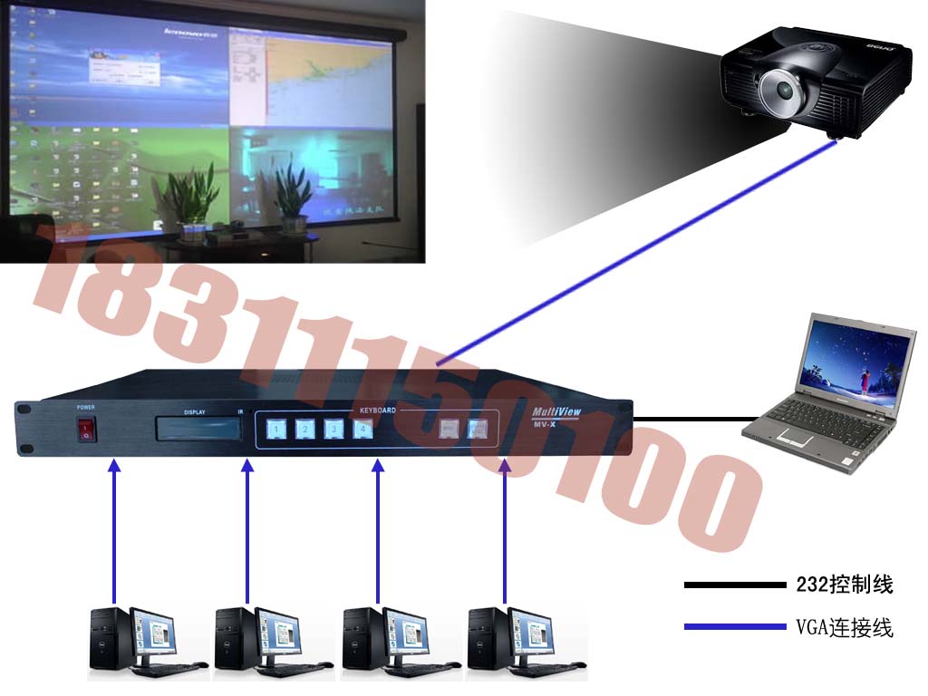 电脑画面分割器 VGA DVI信号画面一屏分割显示