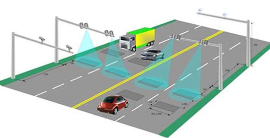 图像处理智能终端内置识别