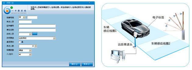 停车场管理系统哪家好智能停车场管理系统