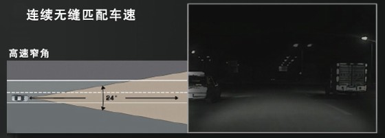 高速窄角连续无缝匹配车速