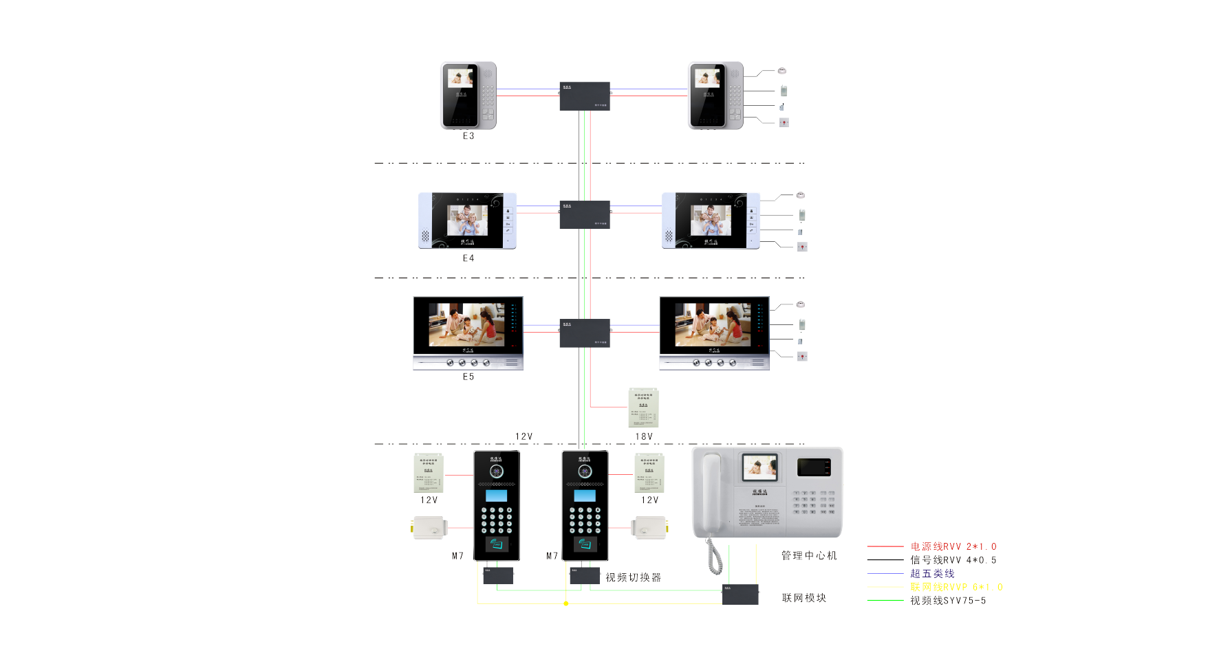 视维达ZS-8600系统