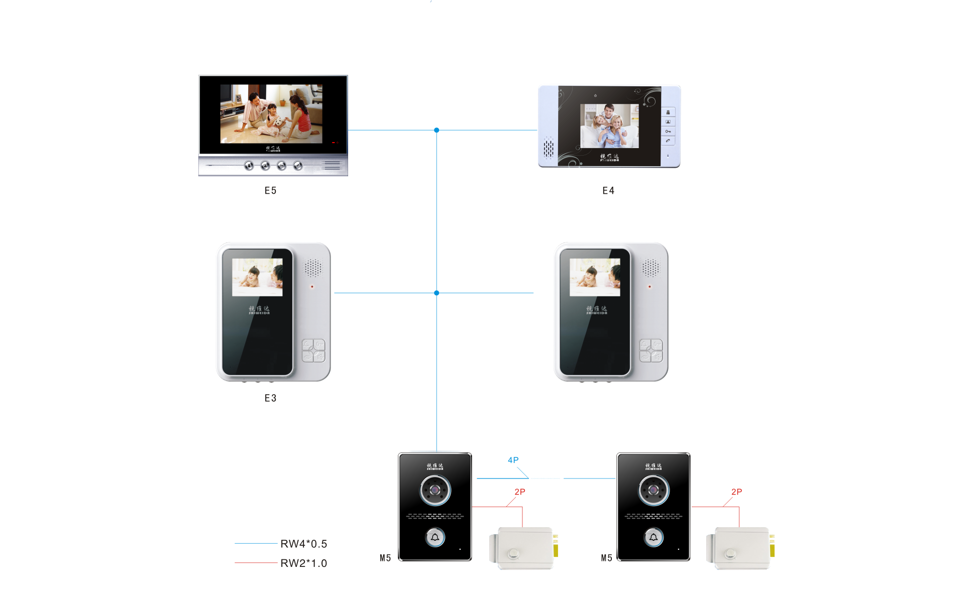 视维达楼宇对讲系统