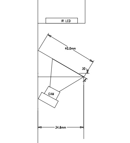 指静脉识别电子锁方案