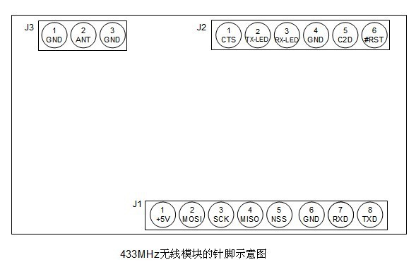 433MHz无线模块的针脚示意图
