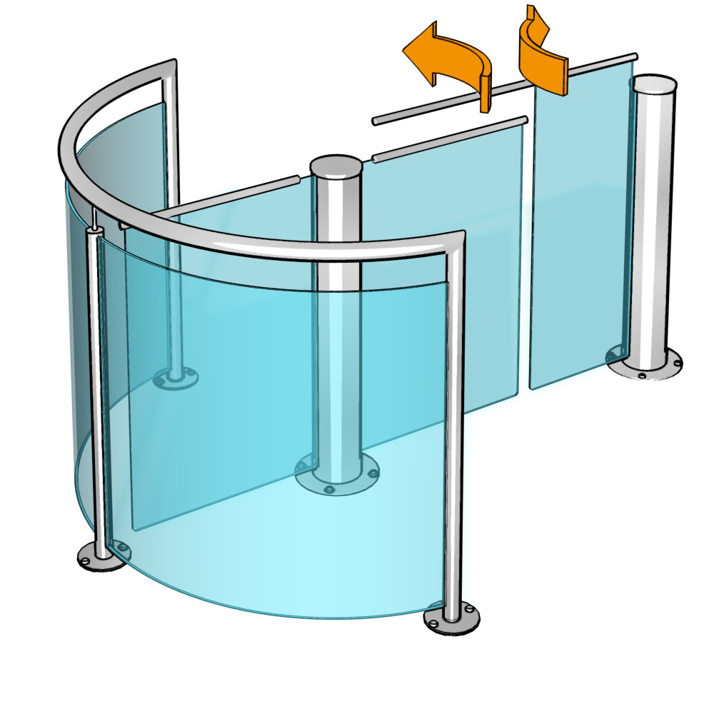 卡隆半高旋转门