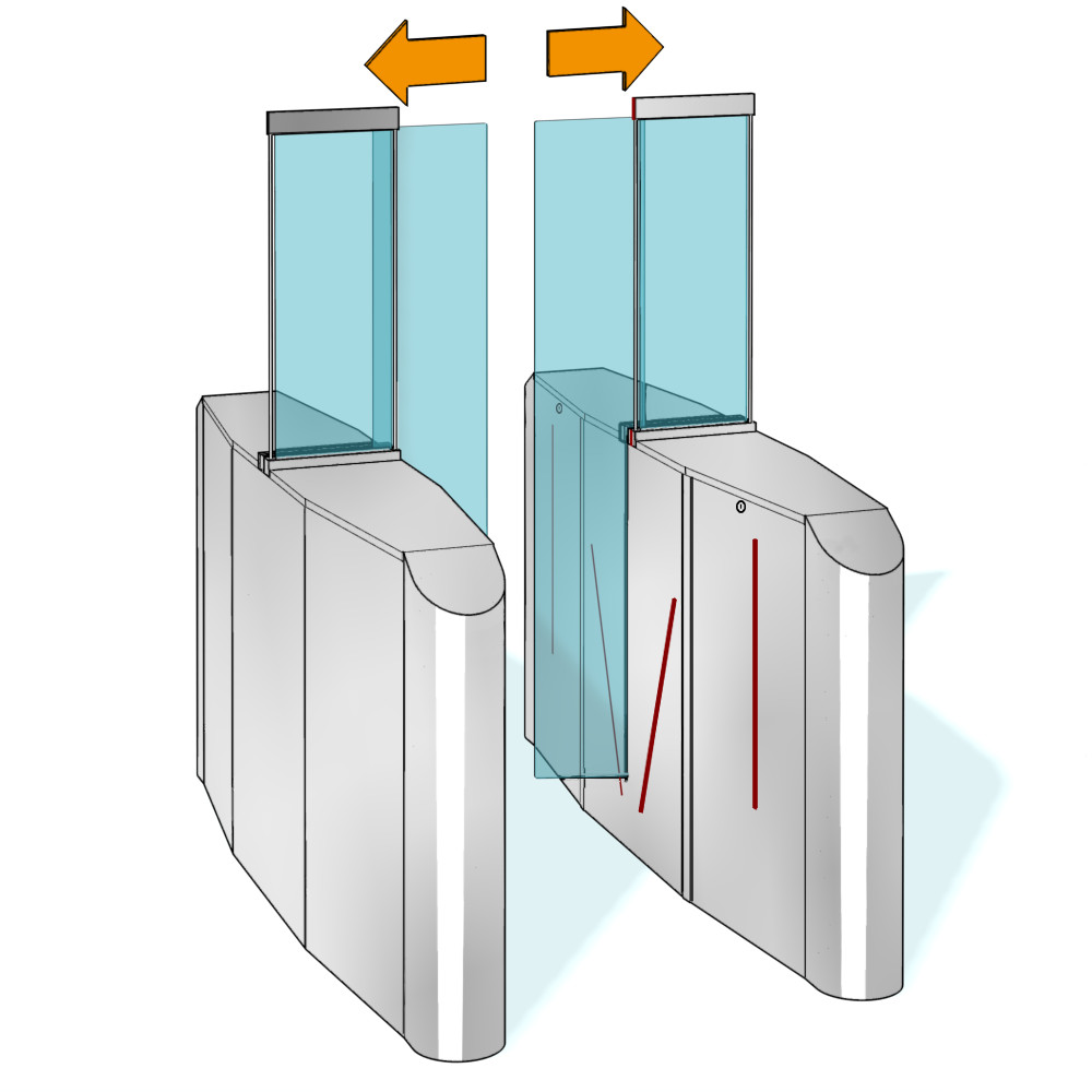 奥格斯速通门（Argus HSB）- 伸缩门翼