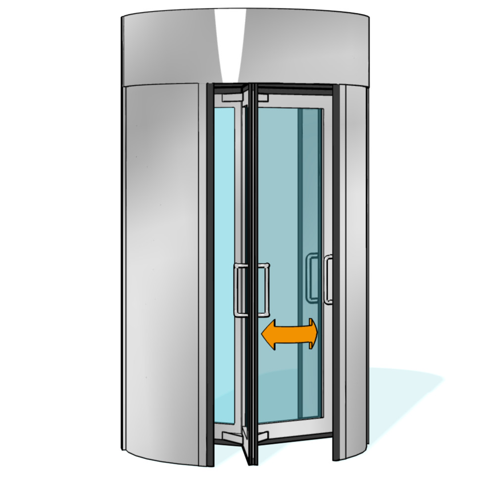 格律翁安全旋转门