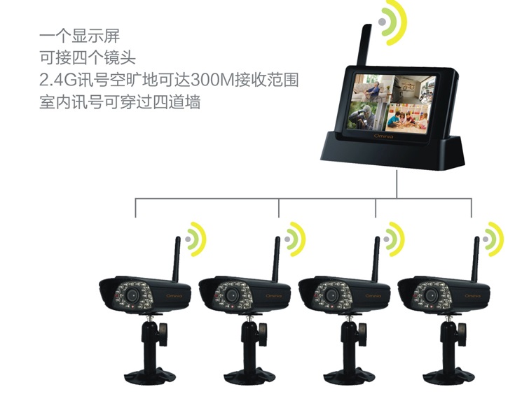 供应 全国首款 无线视频系统 2.4G无线信号 wifi无线监控