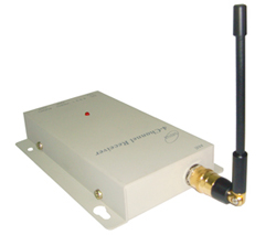 小型无线监控传输设备-插图4