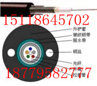 南昌光纤光缆南昌光纤光缆价格