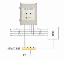 DK-220AC60 A型、DK-220AC100 A型、DK-380AC60 A型、DK-380AC100 A型