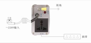 DK-220AC40 E10型、DK-220AC20 E10型