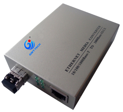 10/100/1000M SFP收发器