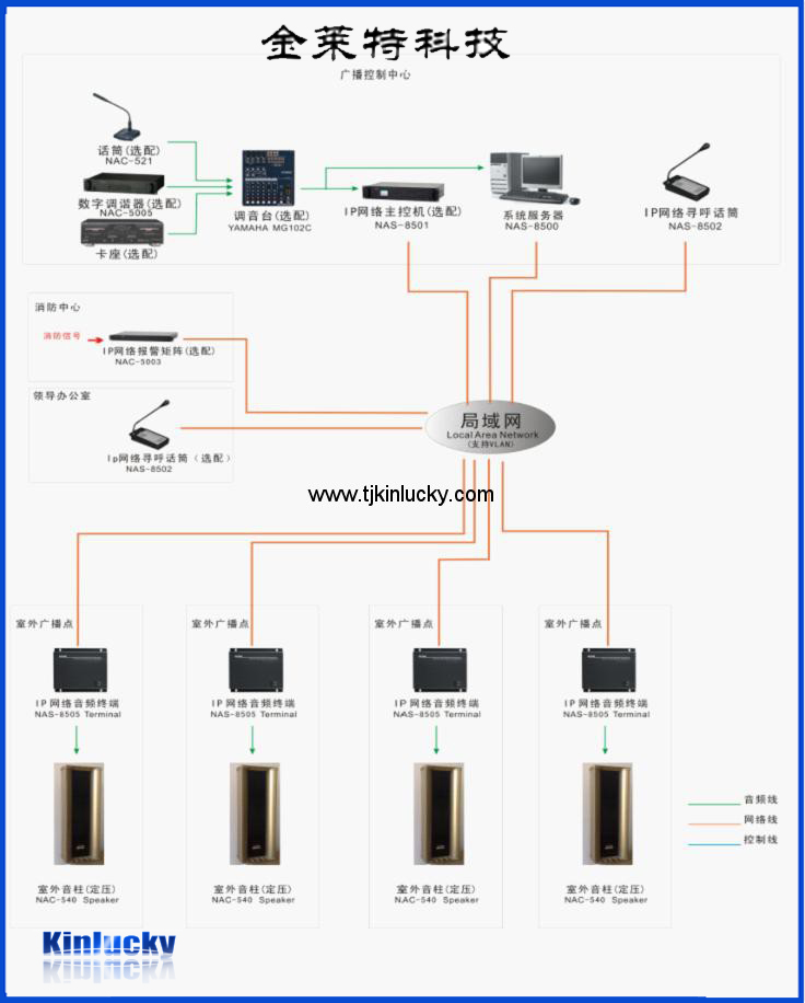 校园ip广播系统