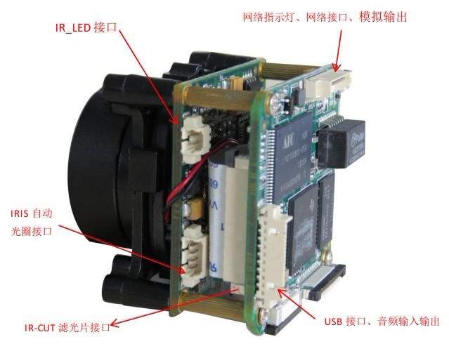 经济型130万像素高清网络摄像机模组