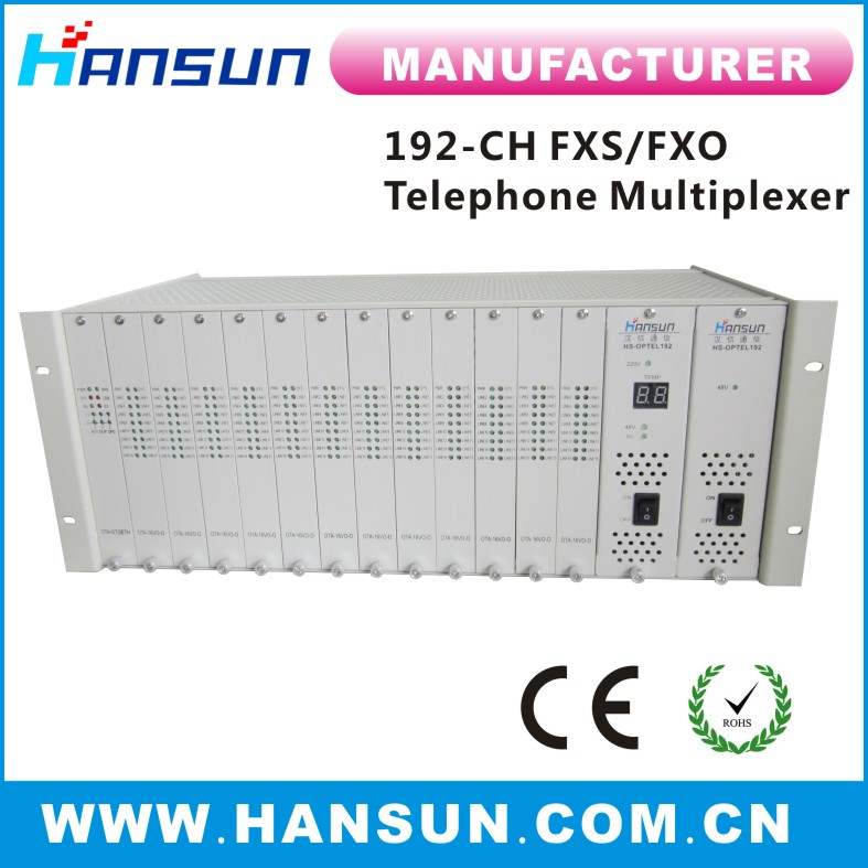 192路电话光端机