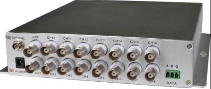 16路视频+1路反向数据光端机桌面型