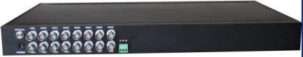 工业型16路视频光端机