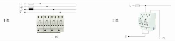 模块式电源防雷器(60-80kA)SPD