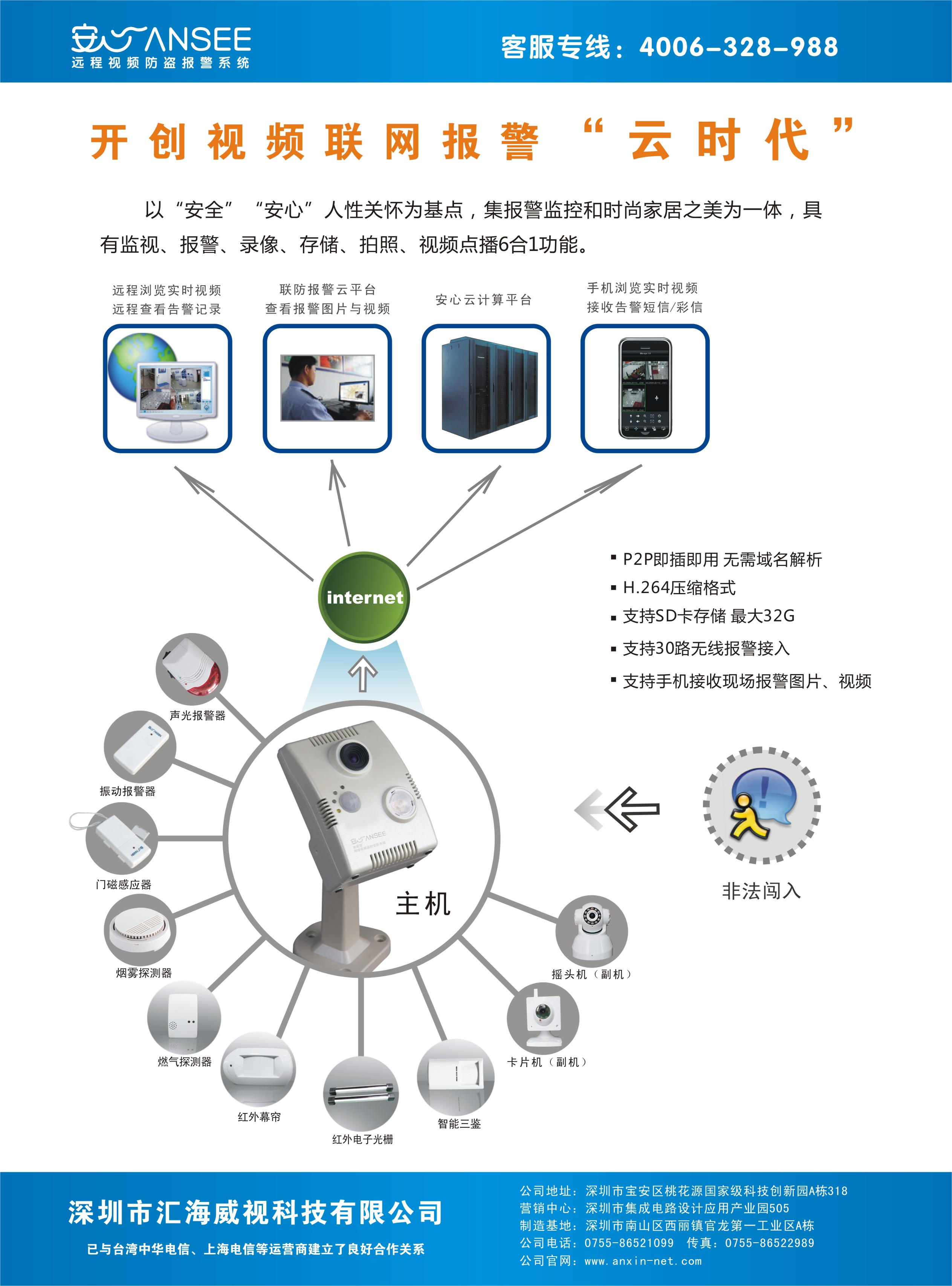 视频报警红外摄像机