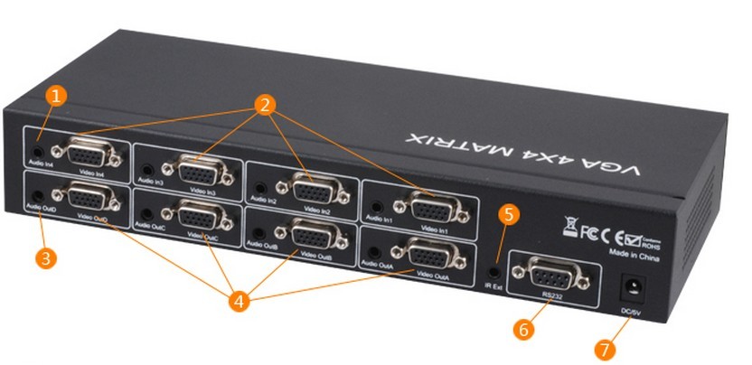 16口HDMI分配器价格/HDMI1分16分配器生产商