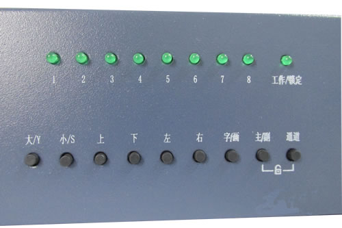 长铄八路画中画点钞机字符叠加器/安防/监控