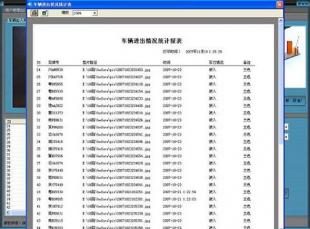 小区停车场管理