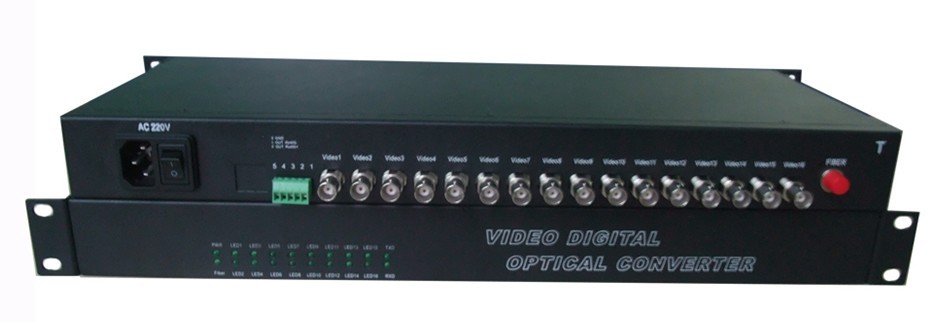 16路视频光端机