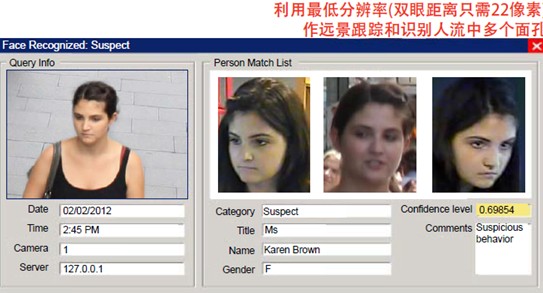 人脸识别系统应用在企业考勤等领域