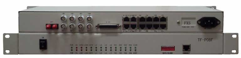 4E1+2个RJ45＋16路电话光端机