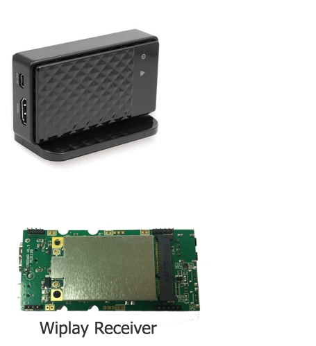 Wiplay无线高清影音分享方案