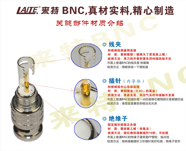 Q9头抗腐蚀BNC连接器射频头