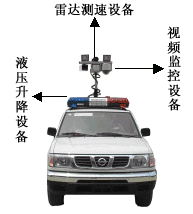 移动电子警察系统