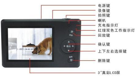EG-402勤务执法仪