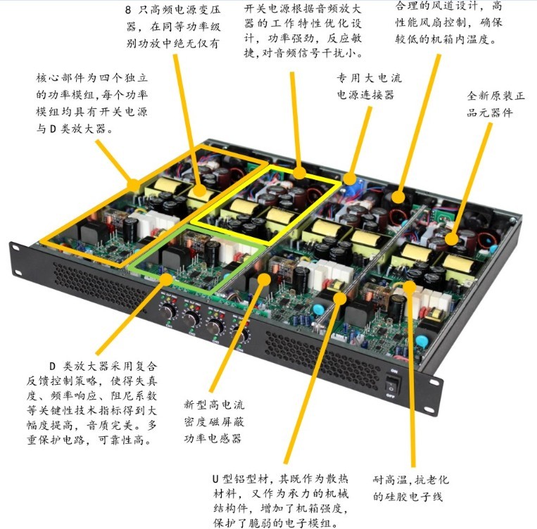 1U专业两声道350W 700W四声道数字功放M2350 M2700 M4350舞台KTV