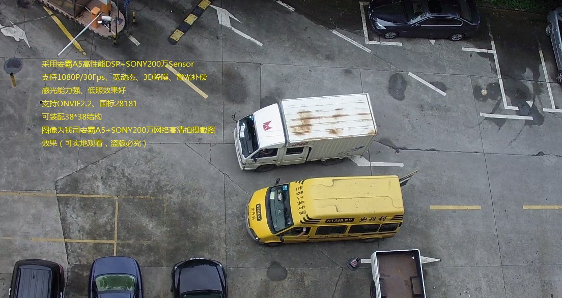 安霸高清网络模组