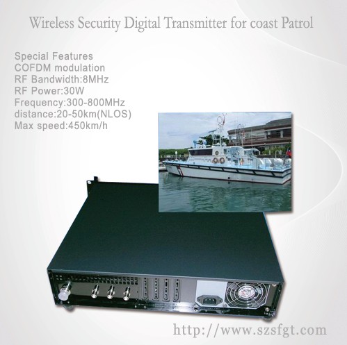 车载远程视频传输