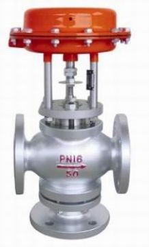 进口气动三通合流调节阀