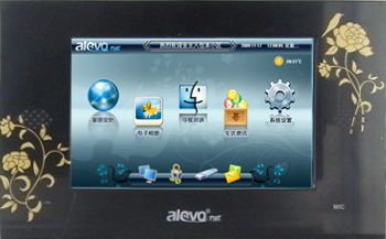 数字7寸豪华室内机分机