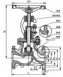 法兰式保温截止阀结构