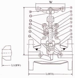 锻钢保温截止阀结构
