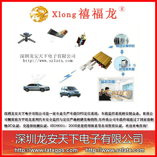 云南水利局公务车GPS定位轨迹回放防盗报警深圳直销